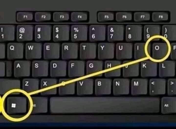 Raccourcis clavier fr